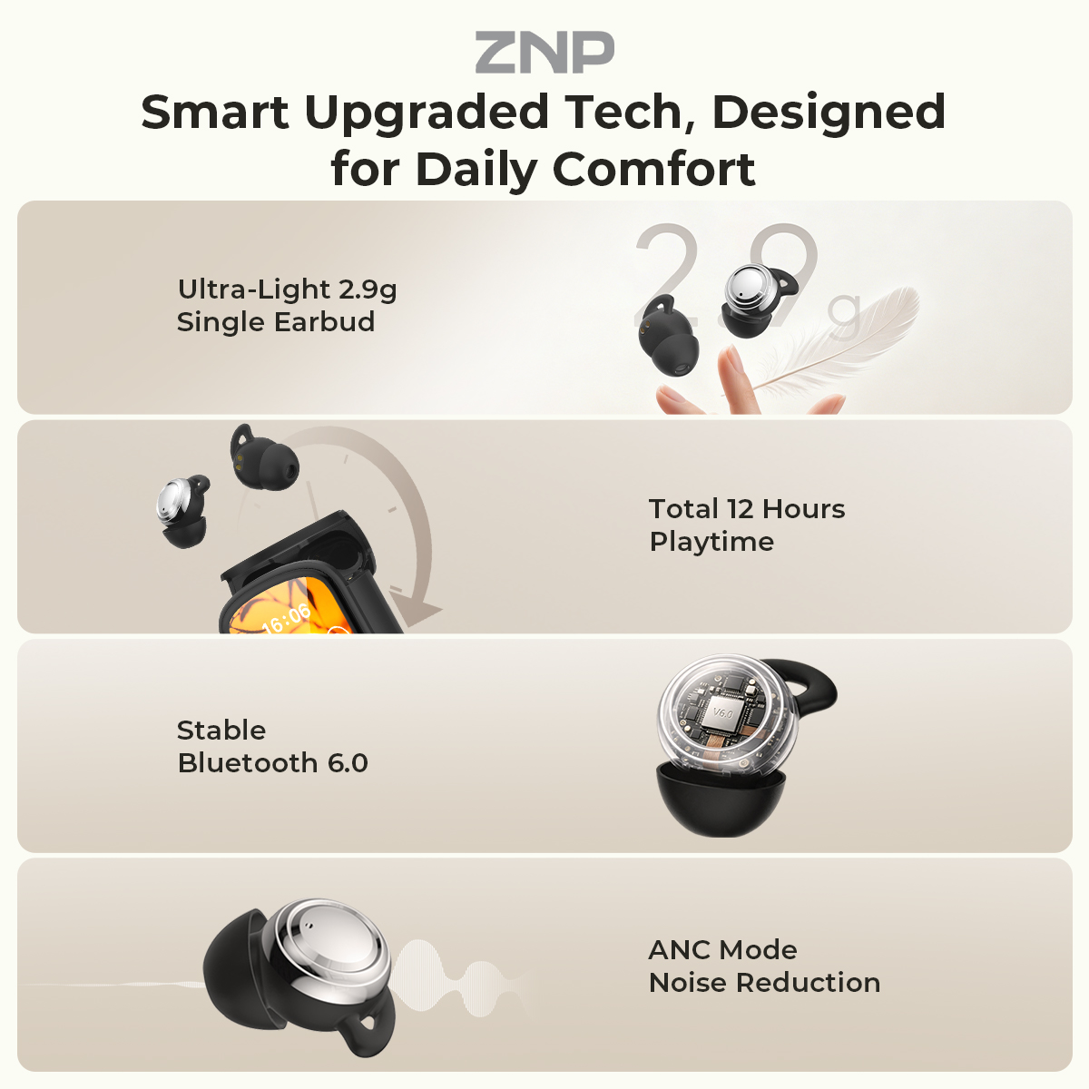 Audífonos ZNP P04 para Dormir  - Wireless Earbuds Case reseña y precio