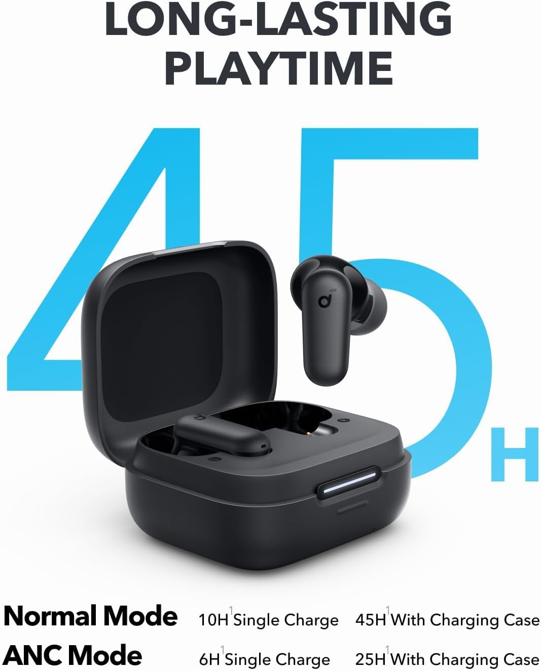 Audífonos Bluetooth con Cancel - Wireless Earbuds Case reseña y precio