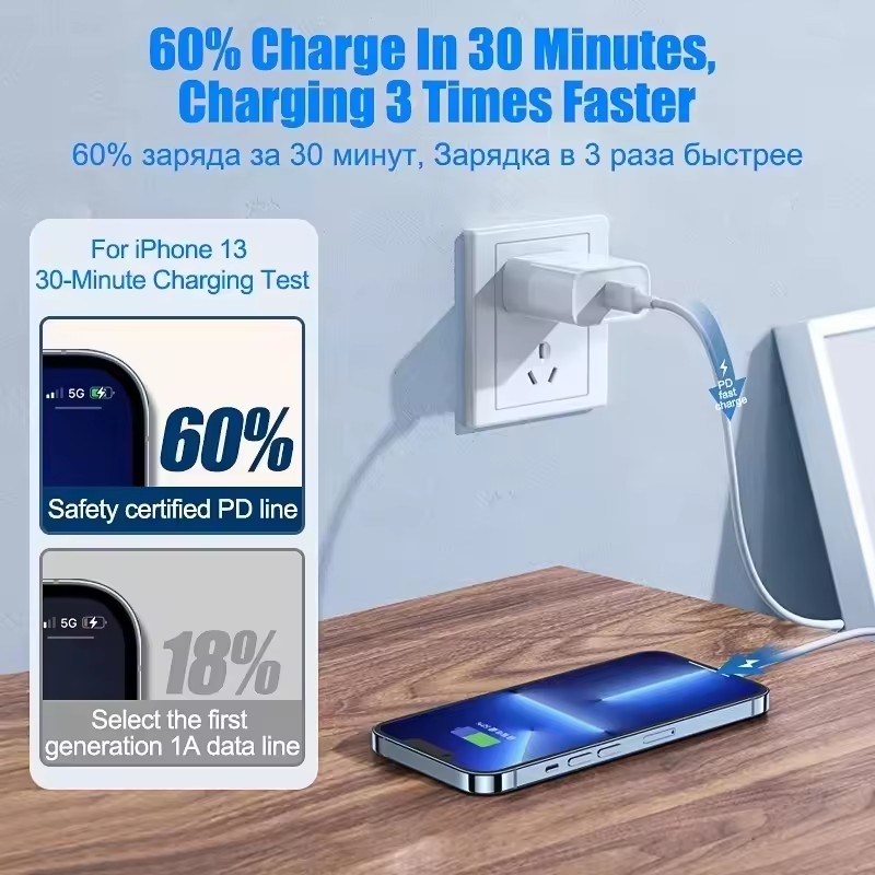20 piezas para Apple iPhone 15 - Phone Accessories Online reseña y precio