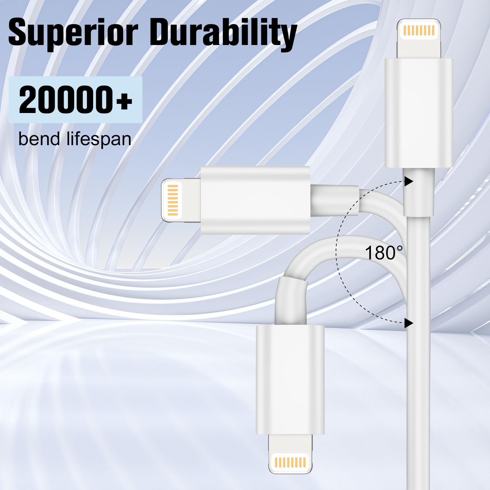 PD 30W para Apple iPhone tipo  - Phone Accessories Online reseña y precio