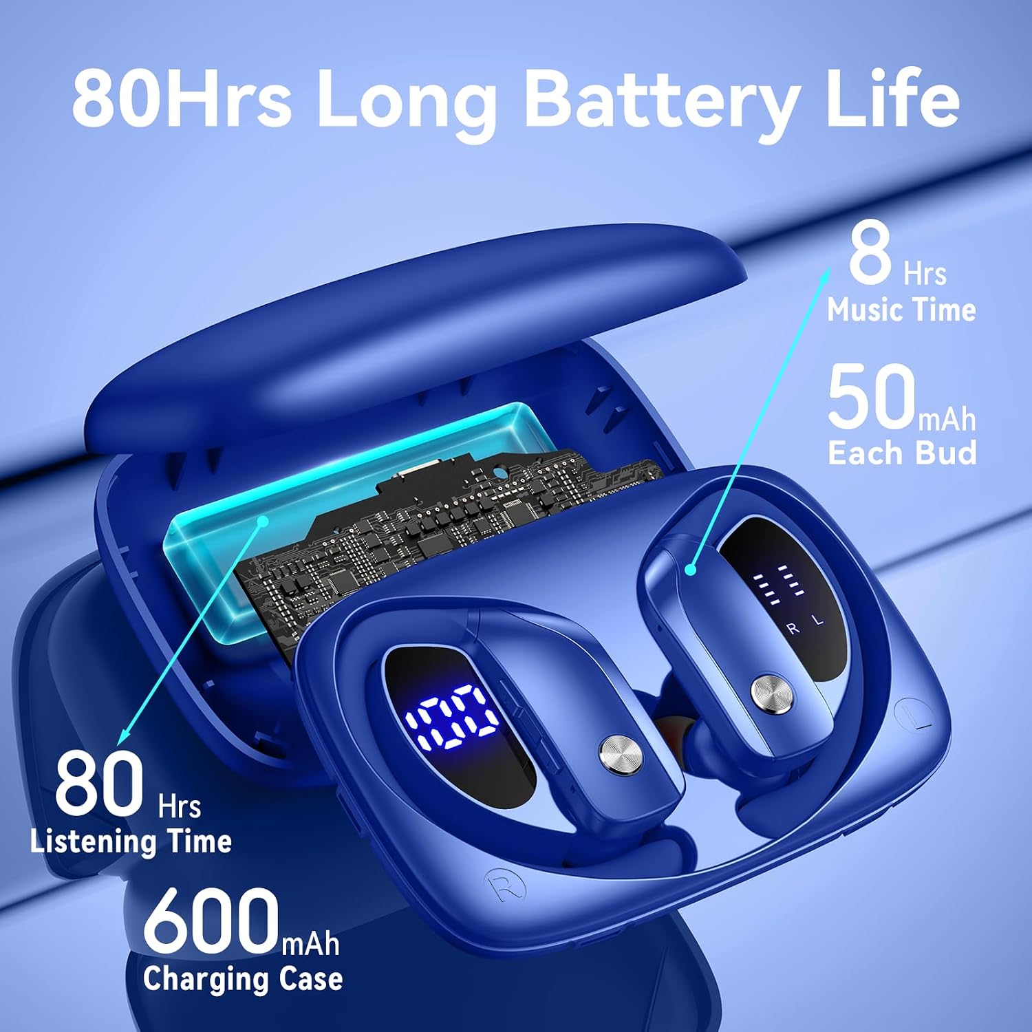 Audífonos Inalámbricos con 80  - Wireless Earbuds Case reseña y precio